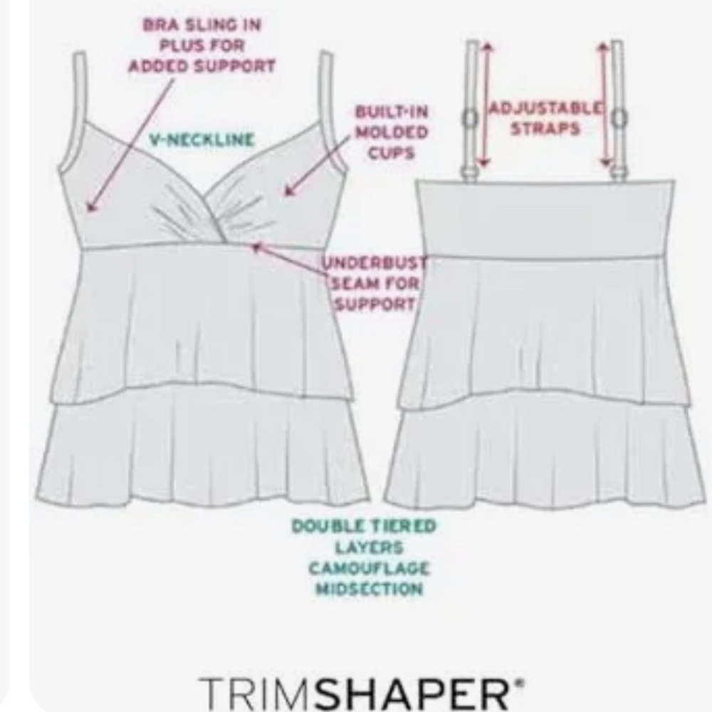 TrimShaper Pink and Blue Two Tier Ruffle Tankini Top Swim Women’s Size 18 NWT - Picture 13 of 13